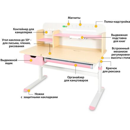 Детский стол Ergokids Bravo Maximus Plus Maple/Pink  арт. TH-360 Maximus Plus MG/PN  - столешница клён / накладки на ножках розовые  коробок-3 шт. 