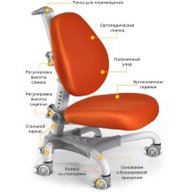 Кресло Mealux Champion  Y-718  WKY белый металл / обивка оранжевая однотонная  одна коробка