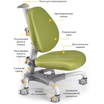 Кресло Mealux Champion  Y-718  WKZ белый металл / обивка зеленая однотонная  одна коробка